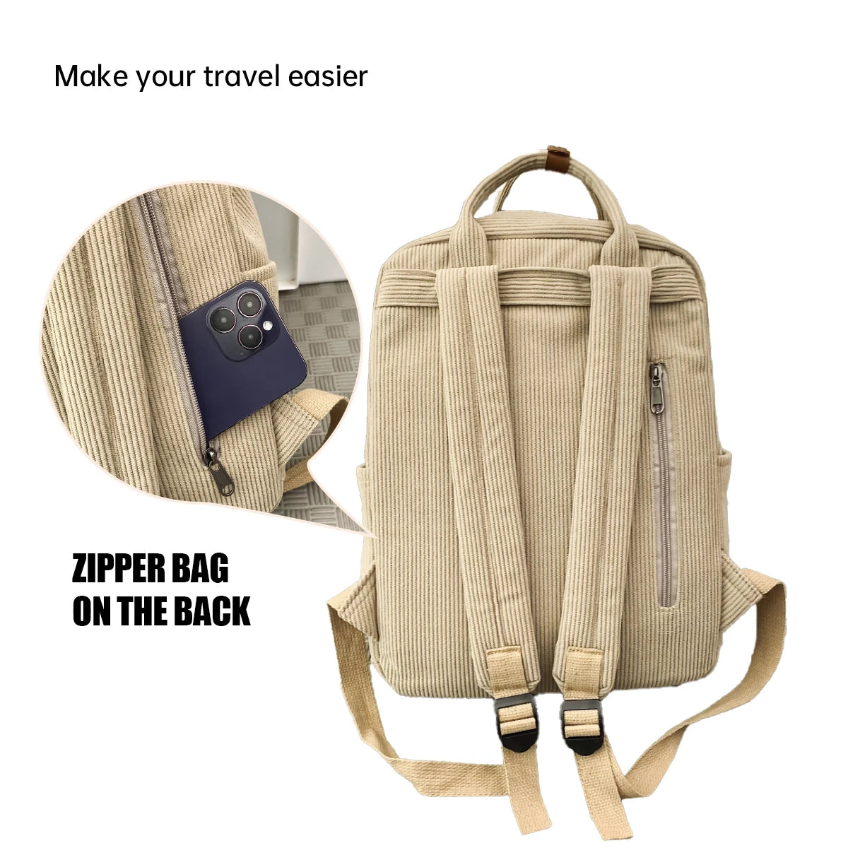 Soléa - Sac À Dos Velours De Voyage Femme - vue 3