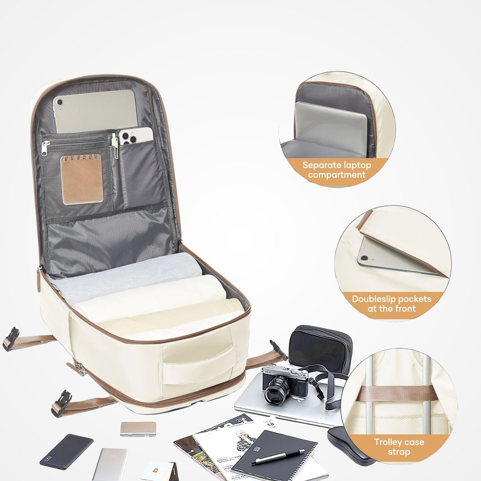 Escale - Sac À Dos Cabine Ryanair