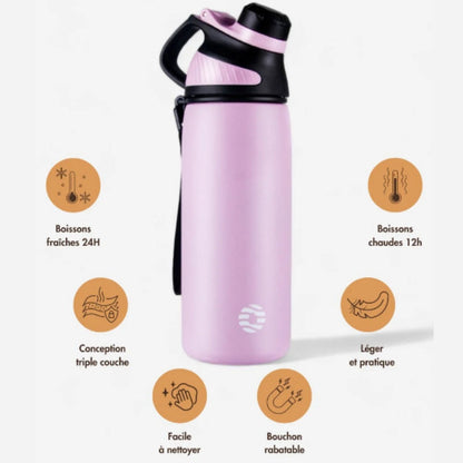 Bouteille Isotherme 1l