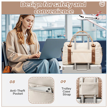 Bagage Cabine Ryanair 40x20x25