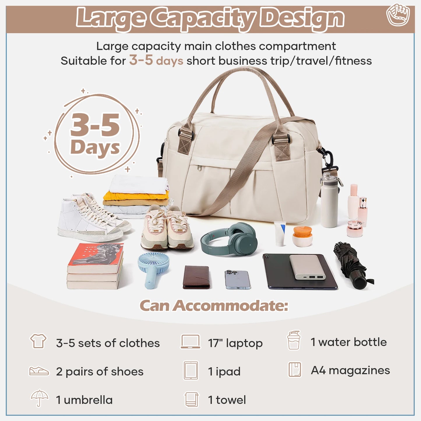 Bagage Cabine Ryanair 40x20x25