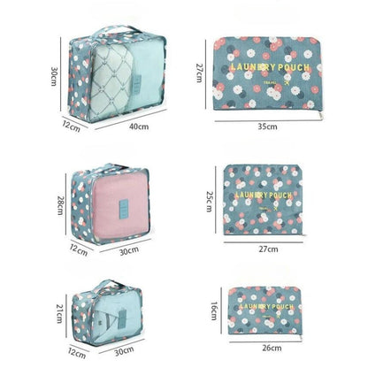 Sac Organisateur De Bagage