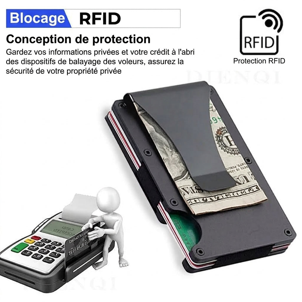 Zéphyr - Portefeuille Minimaliste Anti-RFID Aluminium Noir