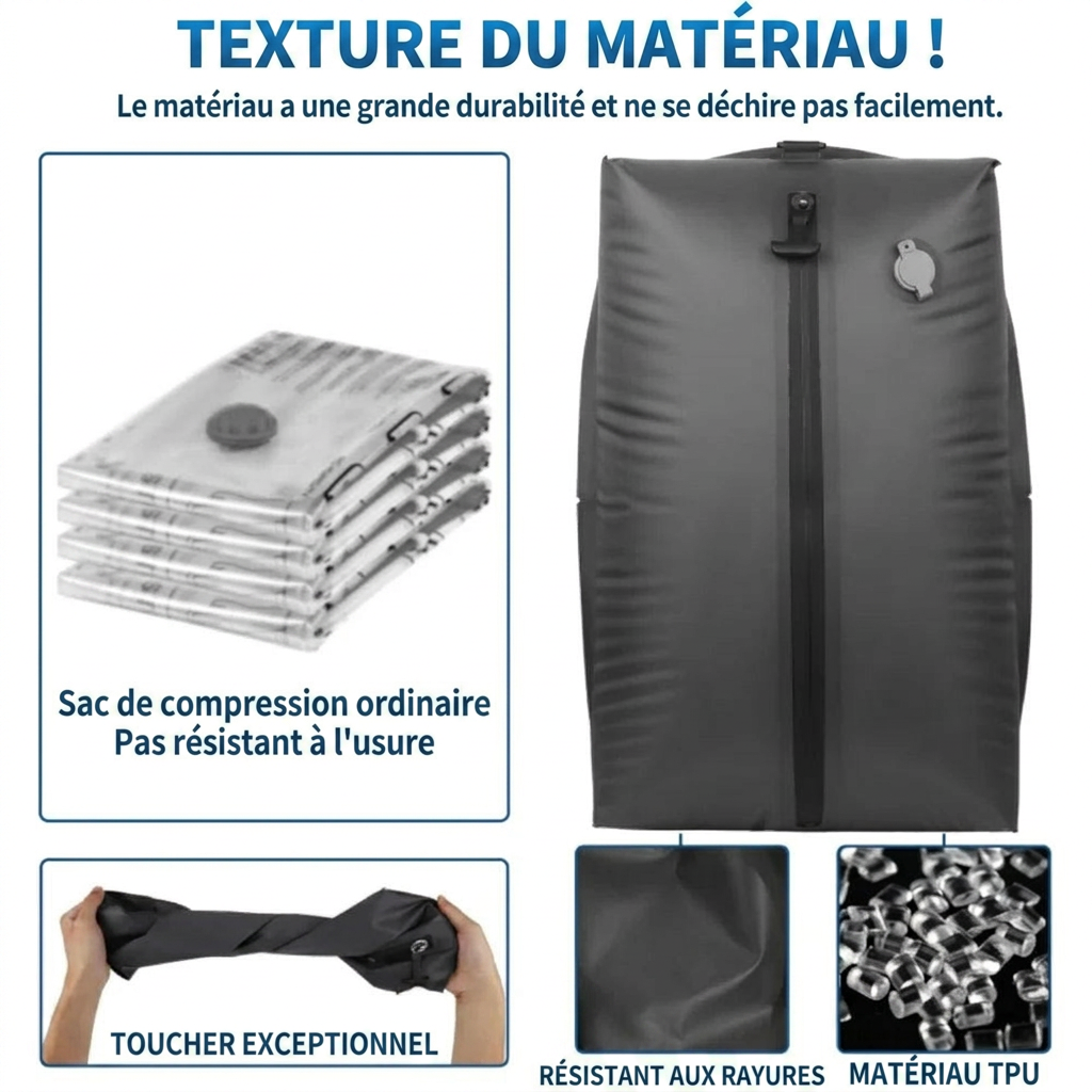 Zéphyr - Sac de Compression Étanche pour Voyageurs